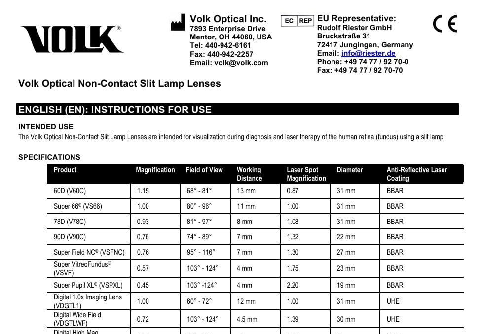 IFU SLIT LAMP LENSES